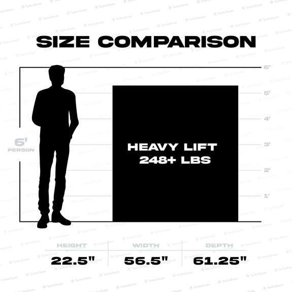 Shipping Pallet Relative to Human with Heavy Lift Notice